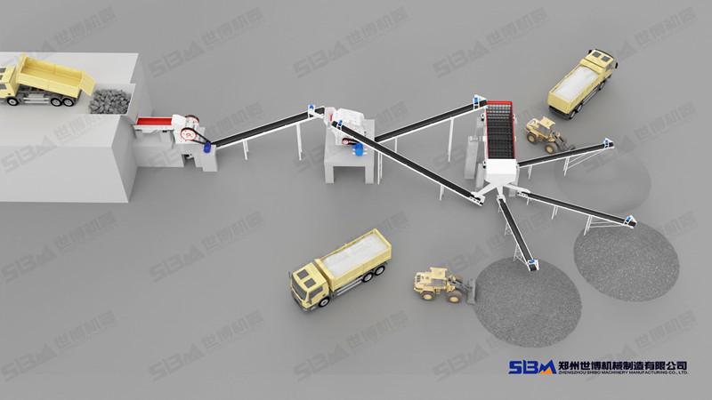 固定式碎石场生产设备流程图