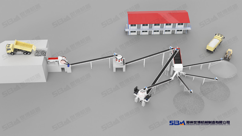 干式制砂生产线工艺流程图