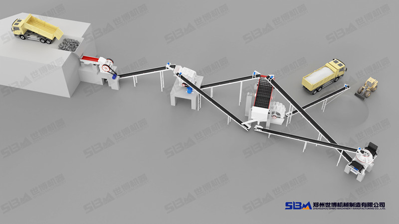 建筑用石料生设备流程图