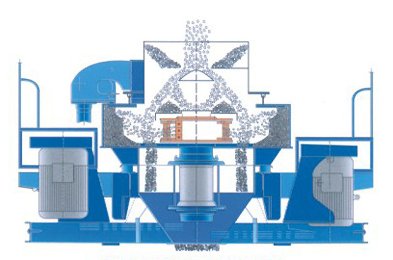 冲击式破碎制砂机结构原理图